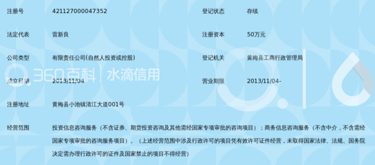黄梅福元运通投资咨询管理 专业信息咨询服务引领投资新航向